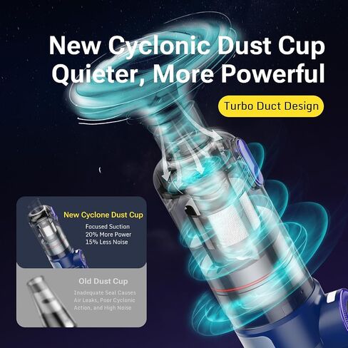Cyclone Handheld Vacuum Cordless, 17000PA Strong Suction Car Vacuum with Brushless Motor, 30 Mins Runtime, Support QC3.0 Fast Charge, 1.4lbs Lightweight Hand Vacuum for Car, Pet and Home Cleaning in Kuwait