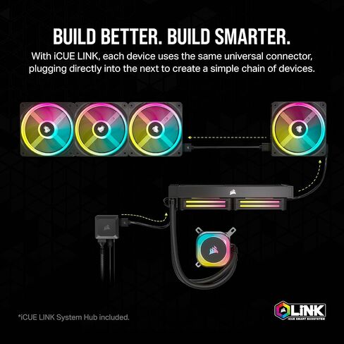 مراوح Corsair iCUE LINK QX120 RGB ذات قبة مغناطيسية 120 مم - مجموعة بداية مروحة ثلاثية مع محور نظام iCUE LINK - أسود (متجدد) in Kuwait