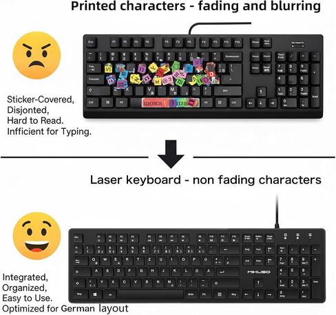 German Keyboard QWERTZ Layout Wired USB,(Not Fading Character) Laptop/PC in Kuwait