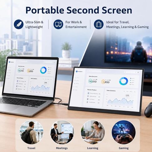 15.6" Touchscreen Portable Monitor, 1080P FHD IPS External Display in Kuwait