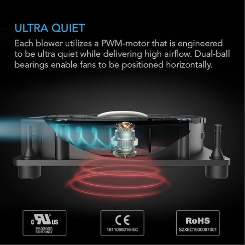 AC Infinity MULTIFAN S2, Quiet 120mm USB Blower Fan with Speed Control, UL-Certified for Receiver DVR Xbox Modem AV Cabinet Cooling (Pack of 2) in Kuwait