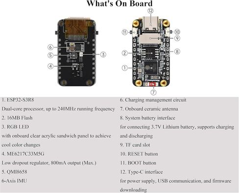 (2PCS) ESP32-S3 1.47inch LCD Display Development Board with Pre-Soldered Header, 172x320 Pixel, 262K Display Color, Supports 2.4GHz Wi-Fi/BLE 5, 240MHz LX7 Dual-Core Processor, ESP32 with Display in Kuwait