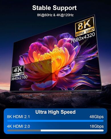 8K USB C to HDMI Cable 3.3FT - 8K@60Hz 4K@120Hz, Thunderbolt 3/4 Compatible in Kuwait