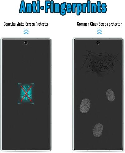 2 Pack Matte Screen Protector for Samsung Galaxy Z Fold 8 Ultra in Kuwait
