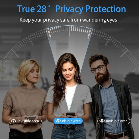 Privacy Screen Protector for Samsung Galaxy S22 + Lens Protector in Kuwait