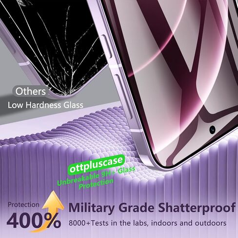 ottpluscase [2 Pack Screen Protector for OnePlus 15 (6.78 Inch), Full Coverage 9H Tempered Glass Film, HD Clarity Scratch Resistant, Anti-Fingerprint, Bubble-Free for One Plus 15 5G Screen Protector in Kuwait