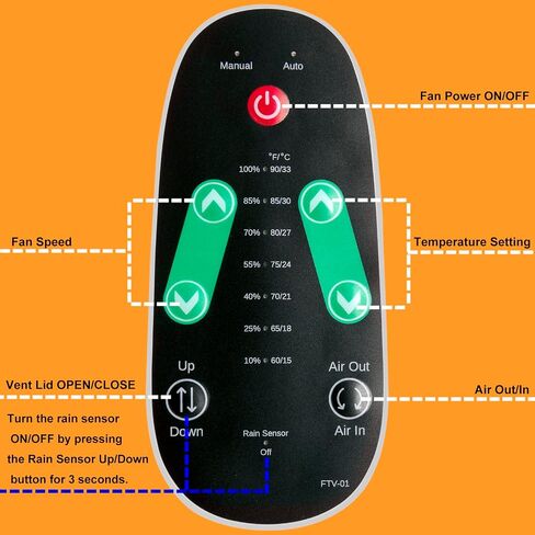 Replacement Remote Control for Dometic Fan-Tastic Vent Roof Vent 7350 6350 in Kuwait