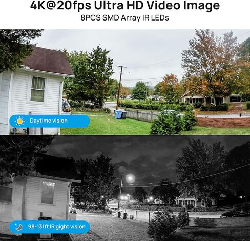 PANOEAGLE 4K 8MP Dome PTZ Camera Outdoor, 2.7~13.5mm Motorized Lens with 5X Optical Zoom,AI Motion Detection, Two Way Audio＆IR Night Vision, 512GB SD Slot, IP67, Blue Iris in Kuwait