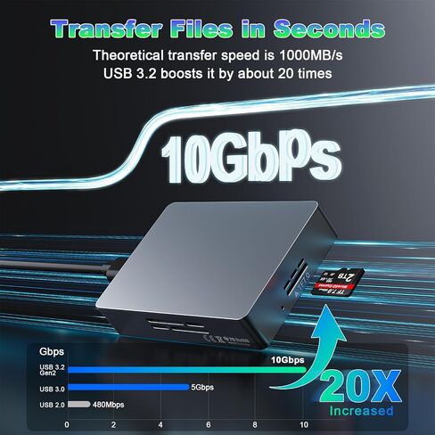10Gbps Type C/USB A MicroSD Express Card Reader, USB 3.2 Gen 2, TF7.0 Card Read, Internal Intelligent Fan,Supports hot-swapping,Plug & Play,no Driver Required with Express microSD UHS-II Card in Kuwait