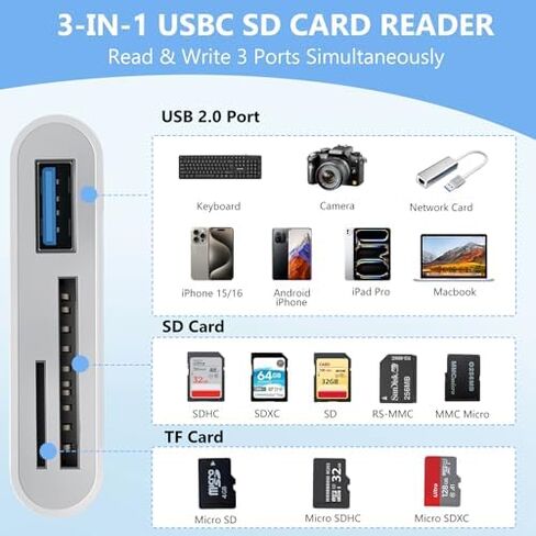 USB C SD Card Reader, Dual Slots with USB Camera Digital Adapter in Kuwait