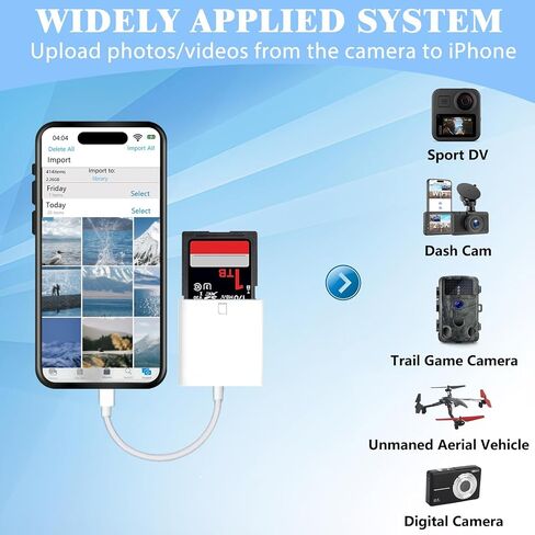 USB C SD Card Reader, Dual Slots with USB Camera Digital Adapter in Kuwait