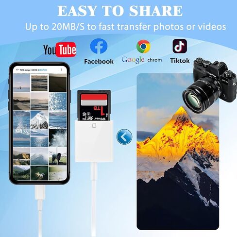 USB C SD Card Reader, Dual Slots with USB Camera Digital Adapter in Kuwait