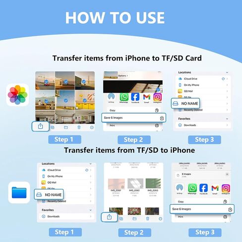 USB C SD Card Reader, Dual Slots with USB Camera Digital Adapter in Kuwait