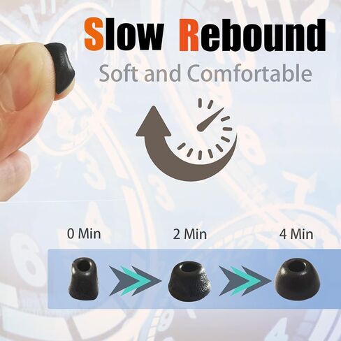 Memory Foam Ear Tips for Google Pixel Buds Pro - Replacement Earbud Tips in Kuwait