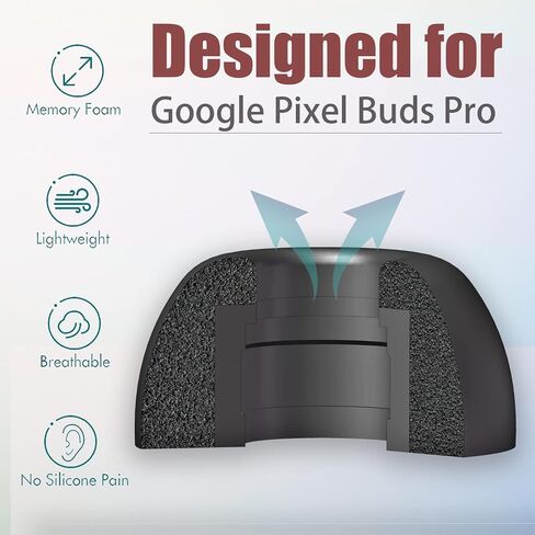 Memory Foam Ear Tips for Google Pixel Buds Pro - Replacement Earbud Tips in Kuwait