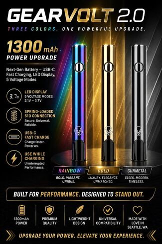 Next-Gen Battery – 1300 mAh, USB-C Fast Charging, LED Display, 5 Voltage Modes – Precision Performance for Every Task – (Gold) in Kuwait