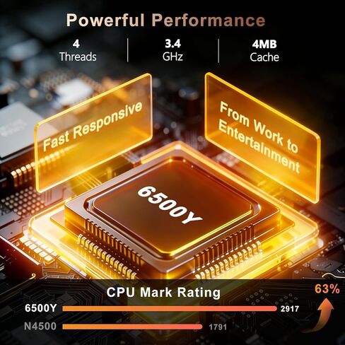 15.6 Inch Laptop Computer - 12GB RAM 128GB SSD, Pentium Gold 6500Y Processor (Beat N4500 Up to 3.4GHz), IPS FHD Display, Laptops for Students, Business, WiFi 5, BT5.0, HDMI, Type C in Kuwait