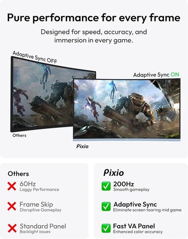 Pixio Two PXC248WAVE Blue 24 inch 200Hz Refresh Rate FHD 1080p Resolution 1500R Curve Fast VA Panel 1ms GTG Response Time HDR Curved Gaming Monitor and PS1D Wave Blue Dual Monitor Arm - Fits up to 32 in Kuwait