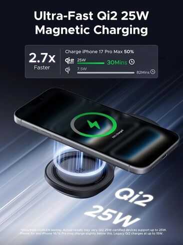 UGREEN MagFlow 25W Pocket-Sized 2-in-1 Foldable Wireless Charger in Kuwait