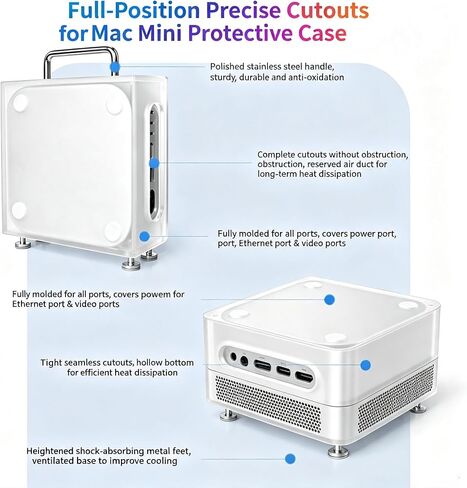 Retro Acrylic Protective Case for Mac mini M4 with Magnetic Side Panel in Kuwait
