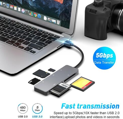 TypeC3.0 Multiple Card Reader for CFasts CFXD SDTF with Fast Speed Data Transfer Type C Reader in Saudi Arabia