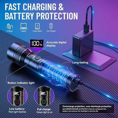 Black Light Flashlight Rechargeable, 395nm UV Flashlight, UV & White Light in Kuwait