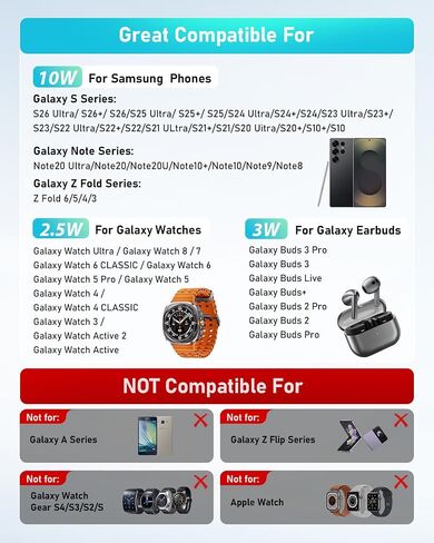 Wireless Charger for Samsung: 3 in 1 Wireless Charging Station in Kuwait