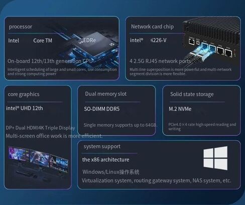 I5 1245U Fanless Mini PC with 2*DDR5/ 4 *I226 2.5G LAN,NO RAM NO SSD in Kuwait