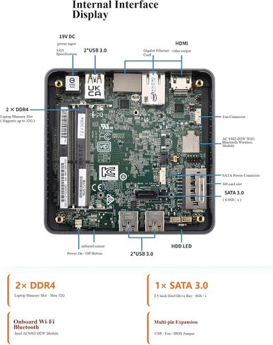 Micro Firewall Appliance/Mini PC, 2*DDR4 /J5005 4 Core Processor, Mini Computer 16G RAM 256G SSD,Desktop Computer 4K 2HD,USB3.0,WiFi/Win10/Linux,Realtek Gigabit Ethernet Card for Home Office, Business in Kuwait