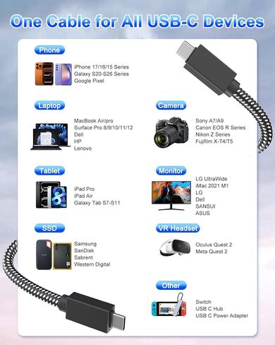 USB C to USB C Cable 30Ft, 240W Fast Charging, 20Gbps Data, 4K 60Hz Video in Kuwait