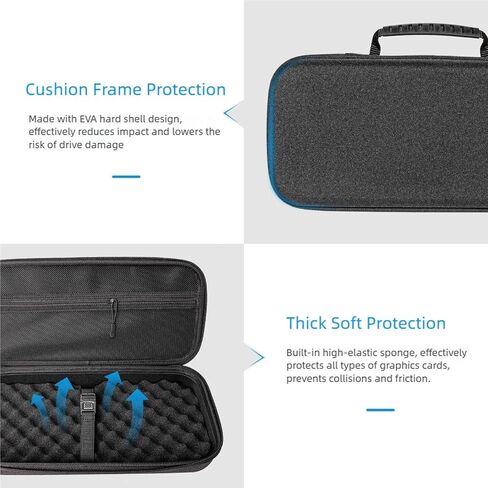 Hard EVA Storage Bag for RTX4060 RTX4070i RTX4080S RTX409 Graphics Box Computer Graphics Card Travel Carrying Case EVA Video Card Holder in Kuwait