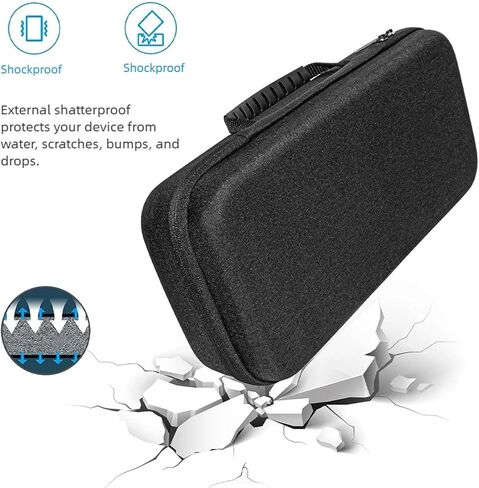 Hard EVA Storage Bag for RTX4060 RTX4070i RTX4080S RTX409 Graphics Box Computer Graphics Card Travel Carrying Case EVA Video Card Holder in Kuwait