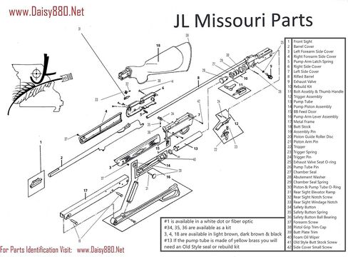 Daisy Powerline 7880/880/880s Black Stock but Back Butt Gun Bb Air Rifle Part ONLY FITS Newer Models. JL Missouri Parts & Misc. in Kuwait