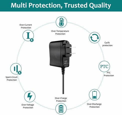 1A AC Wall Charger Power Adapter Cord Compatible with Curtis Proscan Tablet PLT 7035 PLT7035 in Kuwait
