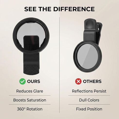 Phone Polarizing Filter for Outdoor Photography, 52mm Reduce Reflections Improve Color 360 Adjustable Photography CPL Filter in Kuwait