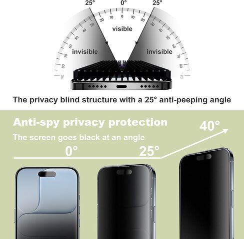 [2-Pack Matte Privacy Anti-Spy Screen Protector for iPhone Air (6.5-Inch),Anti-Glare,9H Tempered Glass,Full Coverage,Anti-Fingerprint,Auto Dust Removal,Bubble-Free in Kuwait