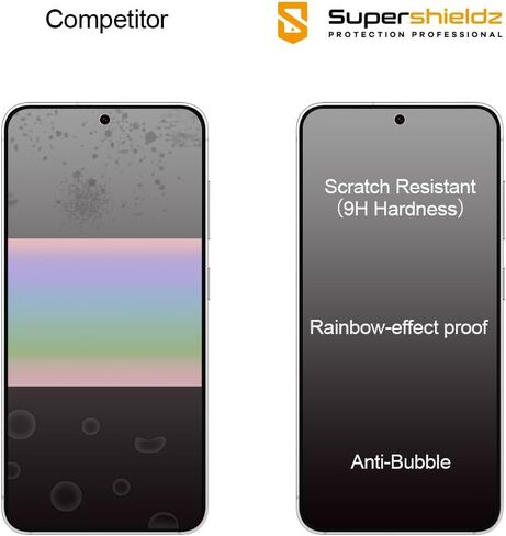 Supershieldz (2 Pack) Designed for Samsung Galaxy S26+ / S26 Plus Tempered Glass Screen Protector, Anti Scratch, Bubble Free in Kuwait