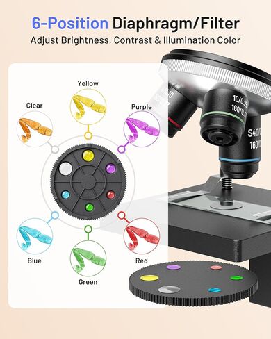 TOMLOV Compound Microscope with Coarse & Fine Focus for Students, 40X-2000X in Kuwait