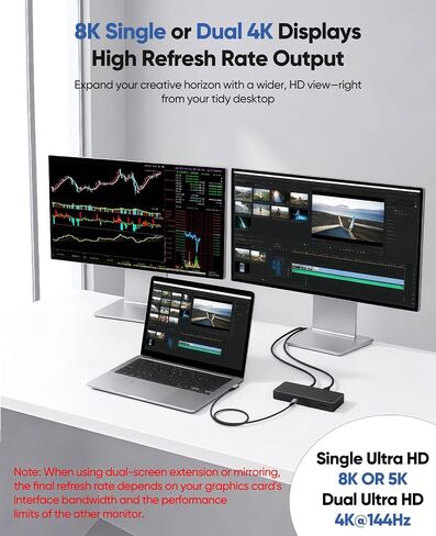 Right Angle USB C Cable 6ft for Thunderbolt 4, USB4 40Gbps Data/8K 5K@60Hz in Kuwait
