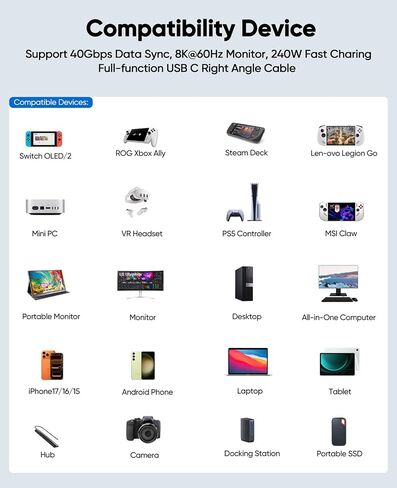 Right Angle USB C Cable 6ft for Thunderbolt 4, USB4 40Gbps Data/8K 5K@60Hz in Kuwait