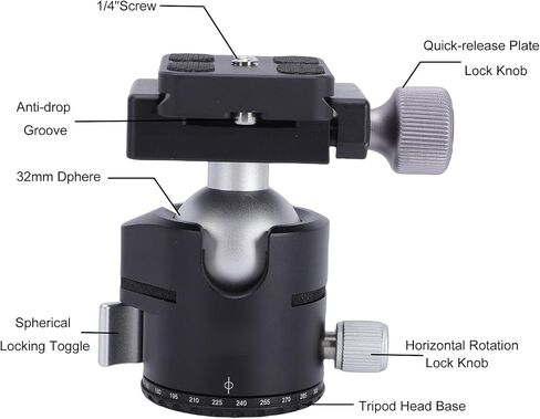 Luocute 32mm Ball Head, One Click Lever Lock Plate Lightweight 279g 8kg Load Capacity, with Standard Compatible Clamp, for DSLR Mirrorless Camera Monopod Tripod in Kuwait