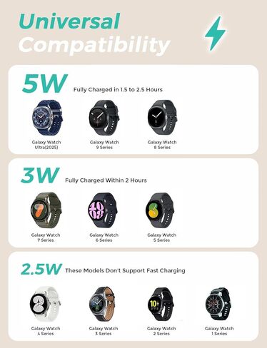 2026 Upgraded for Samsung Galaxy Watch Charger USB C Compatible with Watch 9/8/8 Classic/7/6/6 Classic/5/5 Pro,High Quality Nylon Braided Magnetic Wireless Fast Charging Cable-3.3FT in Kuwait