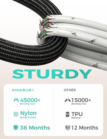 2026 Upgraded for Samsung Galaxy Watch Charger USB C Compatible with Watch 9/8/8 Classic/7/6/6 Classic/5/5 Pro,High Quality Nylon Braided Magnetic Wireless Fast Charging Cable-3.3FT in Kuwait