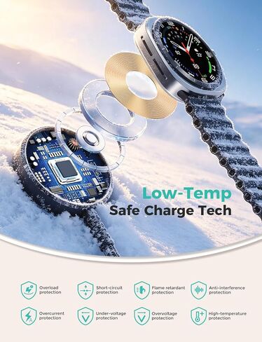 2026 Upgraded for Samsung Galaxy Watch Charger USB C Compatible with Watch 9/8/8 Classic/7/6/6 Classic/5/5 Pro,High Quality Nylon Braided Magnetic Wireless Fast Charging Cable-3.3FT in Kuwait