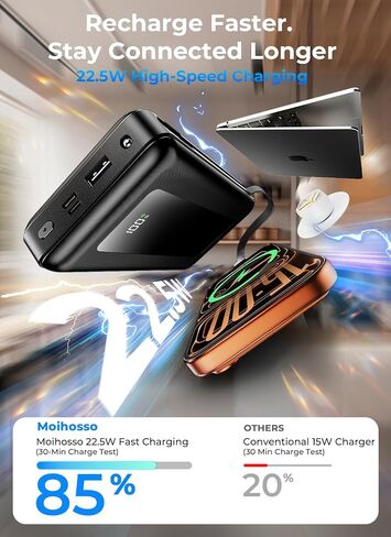 50000mAh Portable Charger Power Bank, Fast Charging with Built in Cables in Saudi Arabia