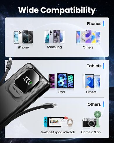 Portable Charger Power Bank with Built-in Cables Fast Charging in Kuwait