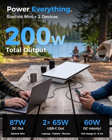 Starlink Mini Battery 129Wh 35000mAh, 2-in-1 Portable Charger with Stand for Camping & Remote Work, Air Travel Safe 6H Runtime, Pass-Through Charging, Waterproof & Dustproof in Kuwait