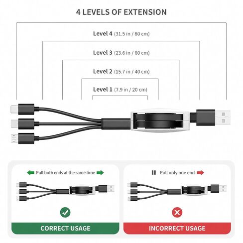 Custom 3-in-1 retractable charging cable with full-color logo printing in Kuwait