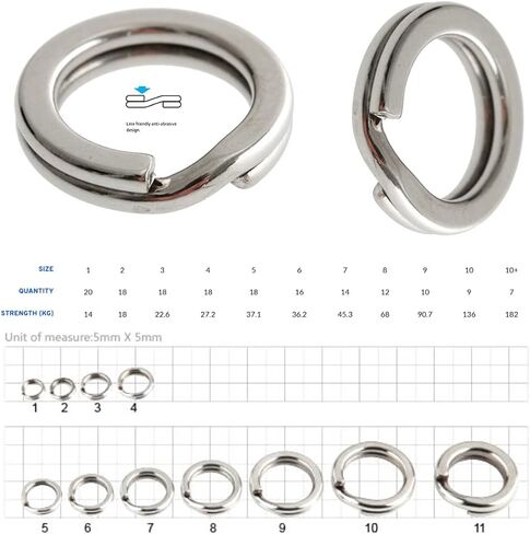 BKK Split Ring-51 | #2 | 18-Pack | Stainless Steel in Kuwait
