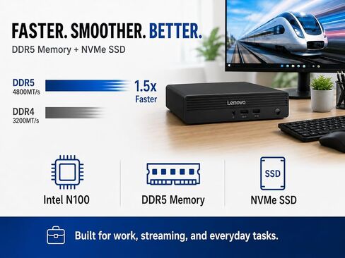 Lenovo mini Desktop Computer, Intel N100 CPU, Intel UHD Graphics, 16GB DDR5 RAM, 128GB PCIe SSD, Wins 11, Wi-Fi 6, Bluetooth, HDMI, DisplayPort, RJ-45, USB, Wired KB & Mouse, for Personal & Business in Kuwait